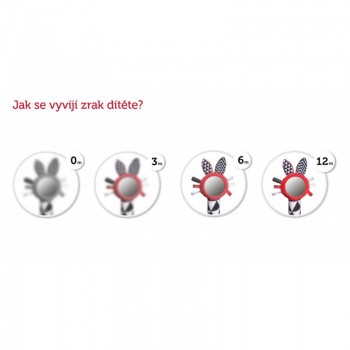 CANPOL BABIES Kontrastné závesné zrkadlo Sensory