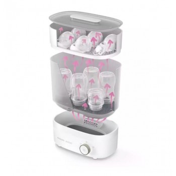 Philips AVENT Sterilizátor parný elektrický Premium SCF293/00