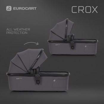 Korbička Euro-Cart Crox Iron
