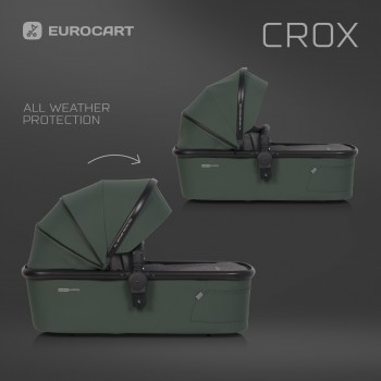 Korbička Euro-Cart Crox Jungle
