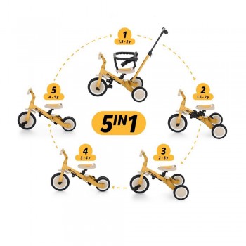 PETITE&MARS Trojkolka multifunkčná 5v1 Turbo Misty Green