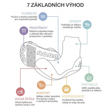 ATTIPAS Topánočky Urban BU01 Dot L veľ.21,5, 116-125 mm