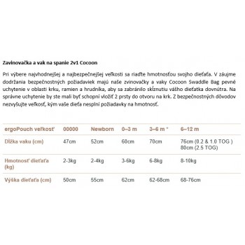 ERGOPOUCH Zavinovačka a vak na spanie 2v1 Cocoon Sweet Orchard 0-3 m, 3-6 kg, 2,5 tog