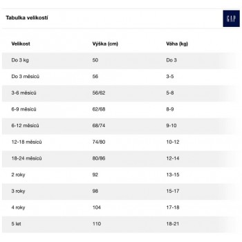 GAP Body krátky rukáv maskáčový vzor chlapec 18-24m