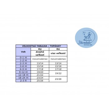 STERNTALER Poltopánky protišmykové na suchý zips modrá uni- veľ. 22 18-24 m