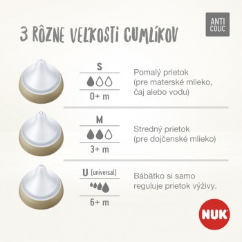 NUK Savička Perfect Match Universal 2ks, 6m+