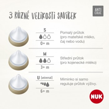 NUK Savička Perfect Match vel. M, 2ks, 3m+