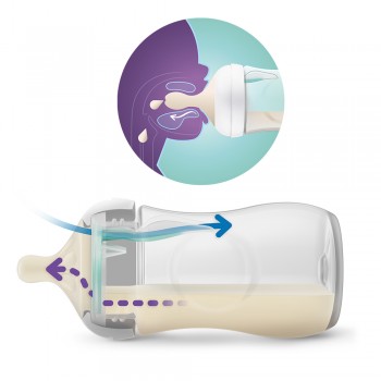 Philips AVENT Fľaša Natural Response s ventilom AirFree 260 ml, 1m+darček PETITE&MARS Miska 6m+