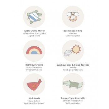 SKIP HOP Deka na hranie Geometric wonders 0m+