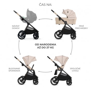 KINDERKRAFT Kočík kombinovaný Nea 2 2v1 Dune Whisper Bizuu