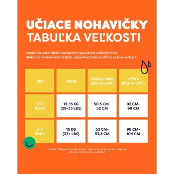 BAMBINO MIO Plienky revolučné učiace 2-3 roky Spike