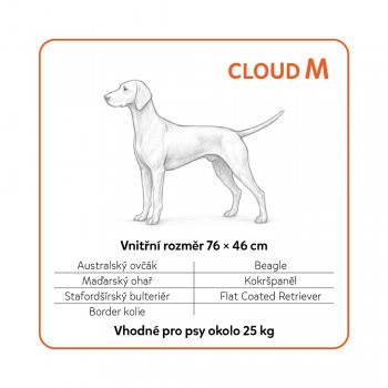 EXPLORER DOG Pelech ortopedický Cloud M 100x70 Mocha Brown