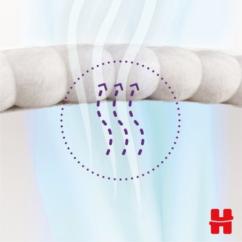 HUGGIES® Nohavičky plienkové jednorazové Extra Care Pants veľ. 5 (12-17 kg), 68 ks BOX