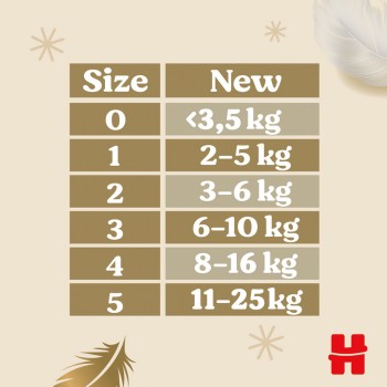 HUGGIES® Plienky jednorazové Extra Care veľ. 4 (8-14 kg), 76 ks BOX