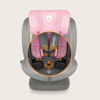 LIONELO Autosedačka Bastiaan i-Size (40-150 cm) Pink Baby