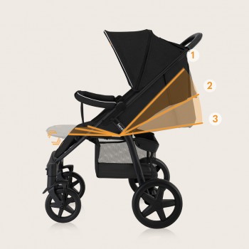 LIONELO Kočík športový Annet Plus Black Carbon