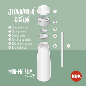 NUK Fľaša Mini-Me Flip Peppa Pig 450 ml