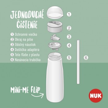 NUK Fľaša Mini-Me Flip Peppa Pig 450 ml