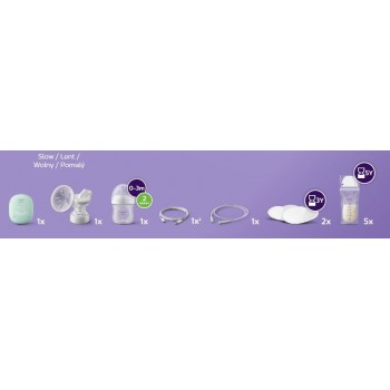 Philips AVENT Odsávačka materského mlieka elektrická sada Essential SCD323/20