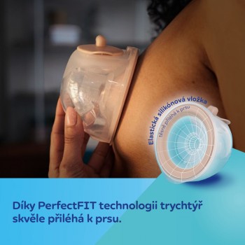 CANPOL BABIES Odsávačka materského mlieka do podprsenky dvojitá MilkShell