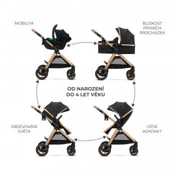 KINDERKRAFT Kočík kombinovaný 3v1 Esme Pro Pure Black