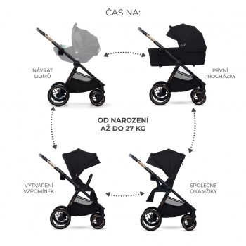 KINDERKRAFT Kočík kombinovaný Nea 2 2v1 Midnigth Black + Fusak 3v1 Jibot Horizontal Ink Black