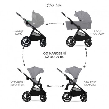 KINDERKRAFT Kočík kombinovaný Nea 2 2v1 Platinum Grey + Fusak 3v1 Jibot Horizontal Ink Black