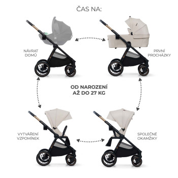 KINDERKRAFT Kočík kombinovaný Nea 2 2v1 Beige + Fusak 3v1 Jibot Horizontal Ink Black