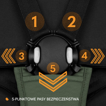 LIONELO Kočík športový Azura Green Forest