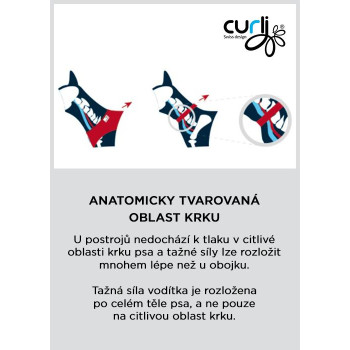 CURLI Postroj pre psov so sponou Air-Mesh Mango S, 4-7 kg