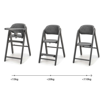KINDERKRAFT Jedálenská stolička Tino Grey