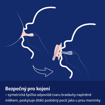 LOVI Cumlík silikónový dynamický 0-6m 2ks Night&Day