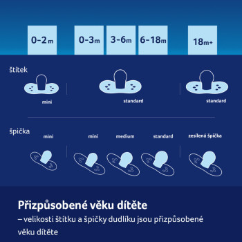 LOVI Cumlík silikónový dynamický 0-6m 2ks Night&Day