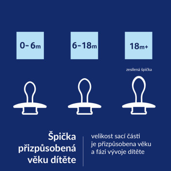 LOVI Cumlík silikónový dynamický Prime 6-18m 2ks Baby Lilac/Violet