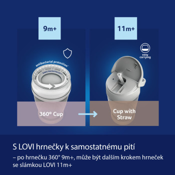 LOVI Hrnček 360° Night&Day 250ml líška