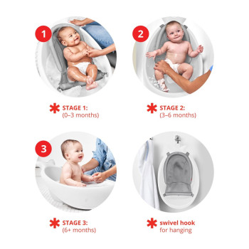 SKIP HOP Vanička s ergonomickou podložkou Moby 3 fázová biela
